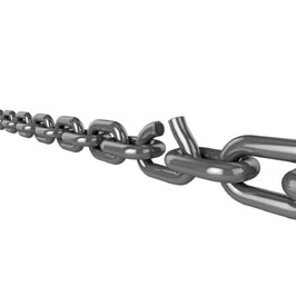 德國標準DIN-5685 短、長環鏈條